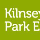 Profile image for Kilnsey Park Estate